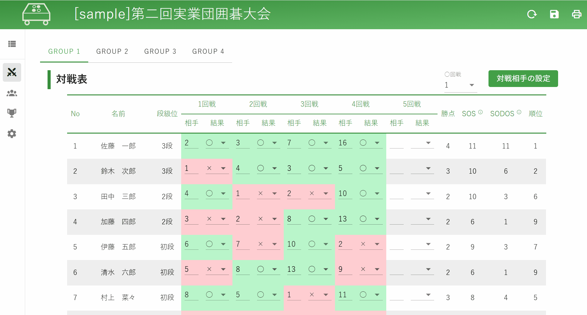 ランキング